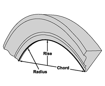 Icon - Curved Molding