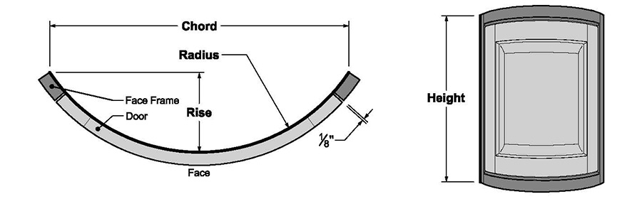 Curved Product - Convex Door and Inset Frame