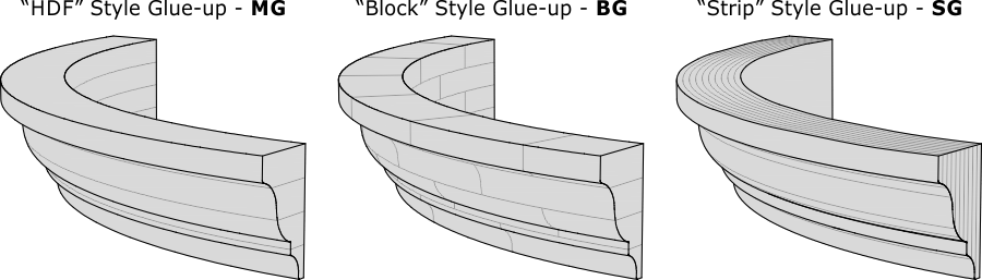 Curved Product - Glue-up Methods