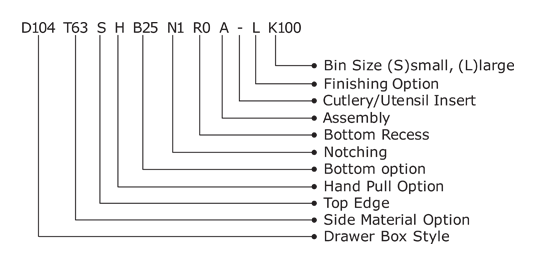Drawer Boxes - Code Explanation Drawer Boxes - Code Explanation