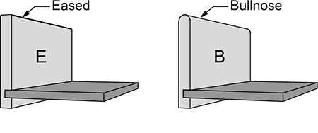 Drawer Boxes - Contruction Option 3 E & B Drawer Side Top Edge Option