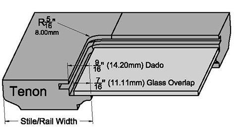 HDF 5 Pc Glass Size Calc