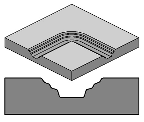 Routed Groove Profiles Image